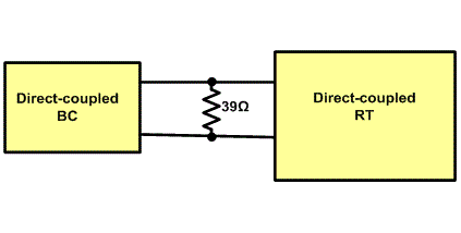 Direct-coupled BC & Direct-coupled RT