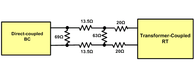 Direct-coupled BC & Transformer-coupled RT