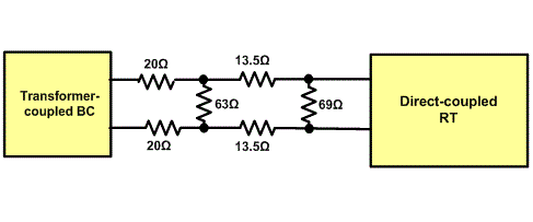 Transformer-coupled BC & Direct-coupled RT